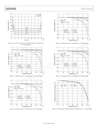 ADG5404FBCPZ-RL7 Datasheet Page 16