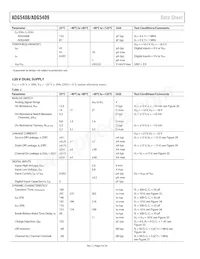 ADG5409BCPZ-REEL7 Таблица данных Страница 4