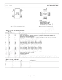 ADG5409BCPZ-REEL7 Datasheet Page 11