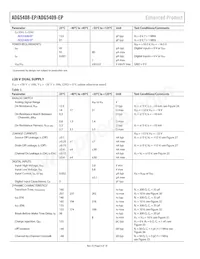 ADG5409TCPZ-EP Datasheet Page 4