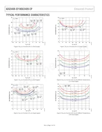 ADG5409TCPZ-EP Datasheet Page 12