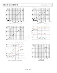 ADG5409TCPZ-EP Datasheet Pagina 14