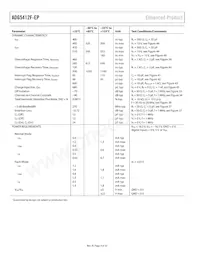 ADG5412FTRUZ-EP-R7 Datasheet Page 4