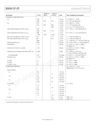 ADG5412FTRUZ-EP-R7 Datasheet Page 6