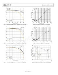 ADG5412FTRUZ-EP-R7 Datasheet Pagina 16