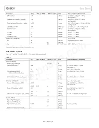 ADG5436BRUZ-REEL7 Datasheet Page 6