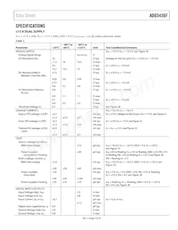 ADG5436FBRUZ-RL7 Datasheet Page 3