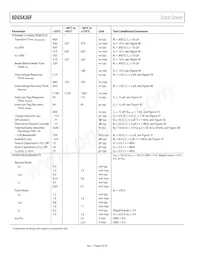 ADG5436FBRUZ-RL7 Datasheet Page 4