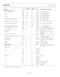 ADG5436FBRUZ-RL7 Datasheet Page 6