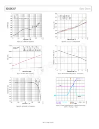 ADG5436FBRUZ-RL7 데이터 시트 페이지 18