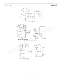 ADG5436FBRUZ-RL7 Datasheet Pagina 21