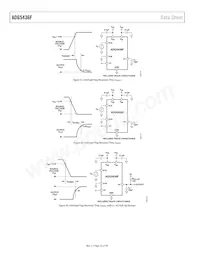 ADG5436FBRUZ-RL7 Datasheet Page 22