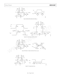 ADG5436FBRUZ-RL7 Datenblatt Seite 23