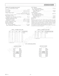 ADG608TRU-REEL7 Datasheet Page 5
