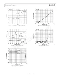 ADG613SRUZ-EP Datasheet Pagina 9