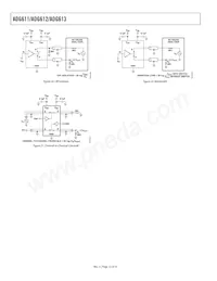 ADG613YRUZ-REEL Datasheet Pagina 12