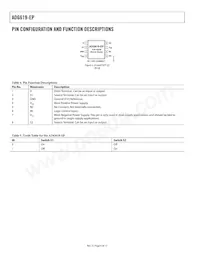 ADG619SRJZ-EP-RL7 Datasheet Pagina 6