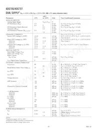 ADG707BRU-REEL數據表 頁面 4