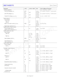 ADG715BRU-REEL7 Datasheet Page 6