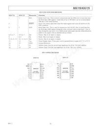 ADG728BRUZ-REEL Datasheet Page 5
