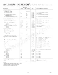 ADG731BCPZ-REEL Datasheet Page 2