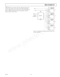 ADG731BCPZ-REEL Datasheet Page 15