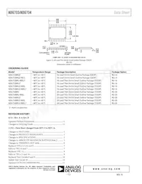 ADG734BRU-REEL Datasheet Page 12