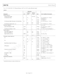 ADG736BRM-REEL Datasheet Page 4