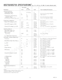 ADG759BCPZ-REEL Datasheet Page 2