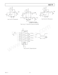 ADG774BRQ-500RL7 Datasheet Pagina 9