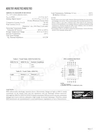 ADG783BCPZ-REEL Datasheet Page 4