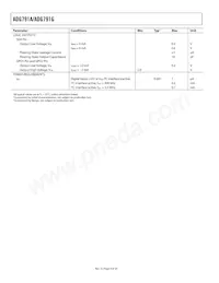 ADG791GBCPZ-REEL Datasheet Page 4