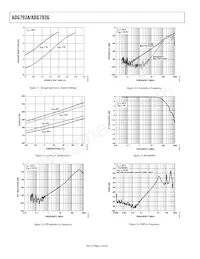 ADG793GBCPZ-REEL Datasheet Page 12