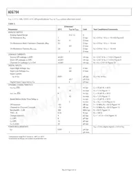 ADG794BRQZ-REEL Datasheet Page 4