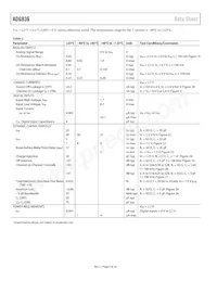 ADG836YCPZ-REEL Datasheet Page 4