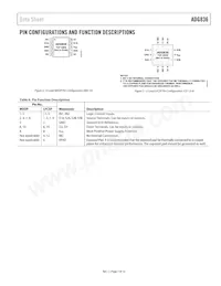 ADG836YCPZ-REEL Datasheet Page 7