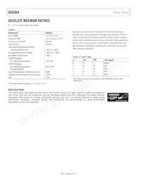 ADG904BCPZ-REEL Datasheet Page 4