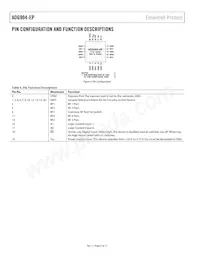 ADG904SCPZ-EP Datasheet Page 6