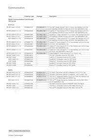 ADM6996HX-AD-T-1 Datasheet Page 8