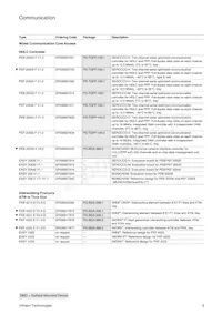 ADM6996HX-AD-T-1 Datasheet Page 9