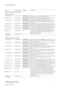 ADM6996HX-AD-T-1 Datasheet Page 14