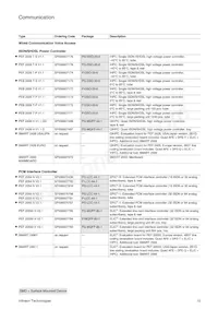 ADM6996HX-AD-T-1 Datasheet Page 15