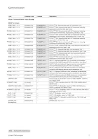 ADM6996HX-AD-T-1 Datasheet Page 17