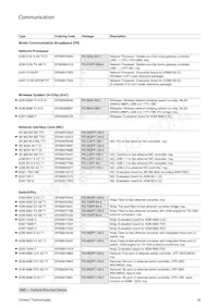 ADM6996HX-AD-T-1 Datasheet Page 18