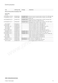 ADM6996HX-AD-T-1 Datasheet Page 19