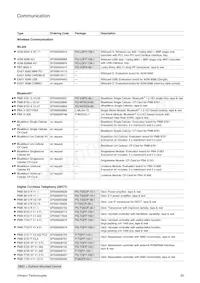 ADM6996HX-AD-T-1 Datasheet Page 20