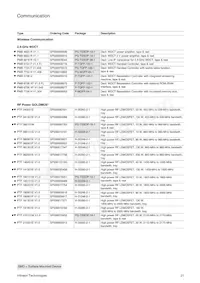 ADM6996HX-AD-T-1 Datasheet Page 21