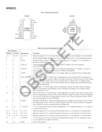 ADM8830ARU-REEL7 Datasheet Page 4