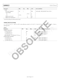 ADM8832ACPZ-REEL7 Datasheet Page 4