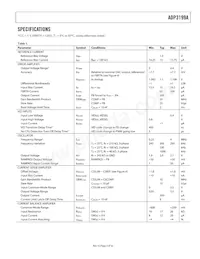 ADP3199AJCPZ-RL數據表 頁面 3